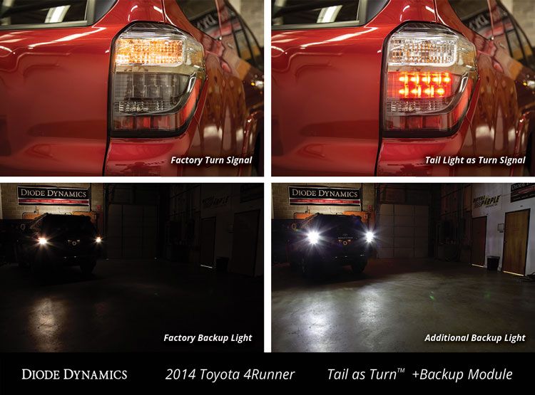 Toyota 4Runner 2014-2023 | Tail as Turn™ Module - Winnipeg HID