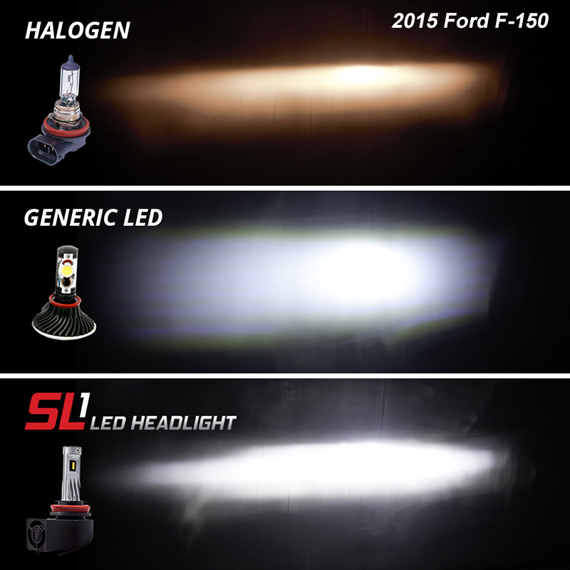 H9 SL1 LED Bulb (single)