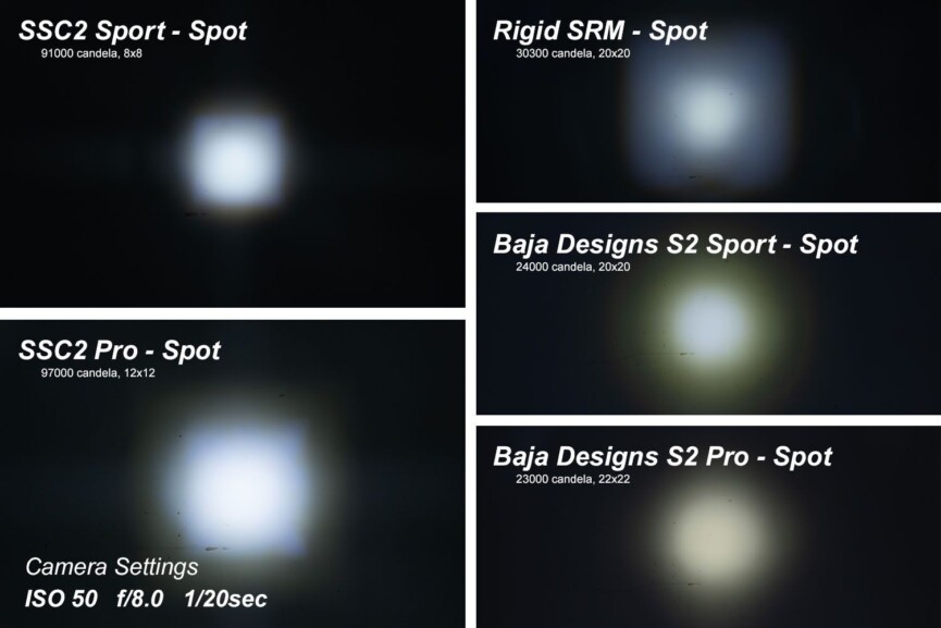 Diode Dynamics SSC2 Stage Series 2