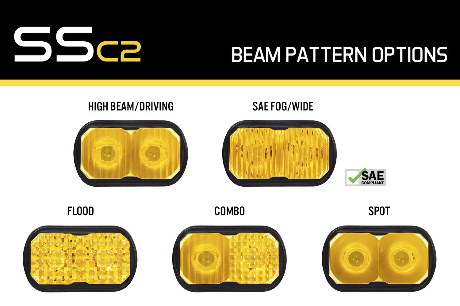 Diode Dynamics SSC2 LED Pod Replacement Lens Yellow - Image 3