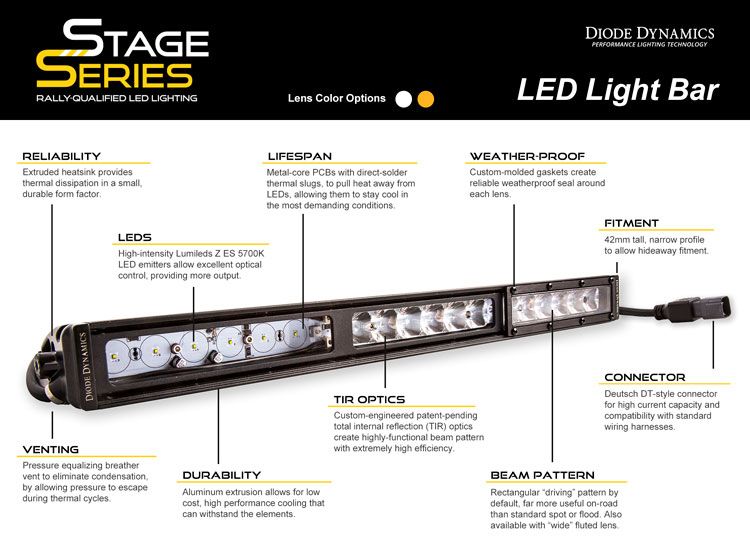 2014-2021 Toyota Tundra: Diode Dynamics SAE/DOT LED Lightbar Kit - Image 10