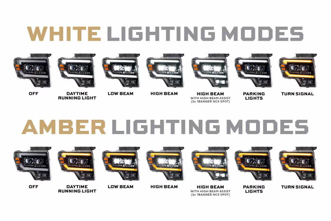 Ford F-150 (09-14): Morimoto XB Evo LED Headlights - Image 5