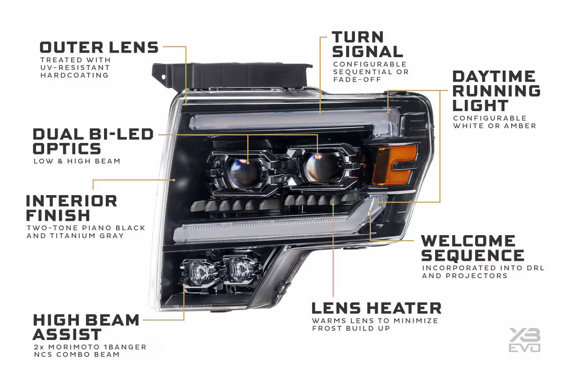 Ford F-150 (09-14): Morimoto XB Evo LED Headlights - Image 6