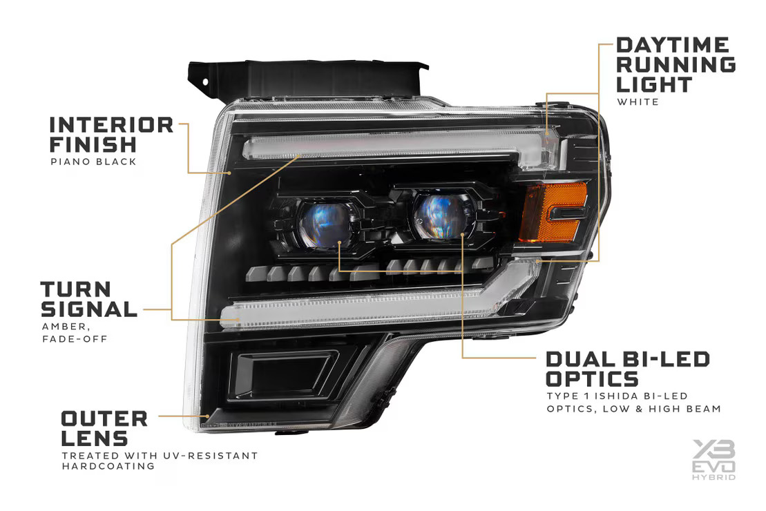 Ford F-150 (09-14): Morimoto XB Evo Hybrid LED Headlights - Image 6