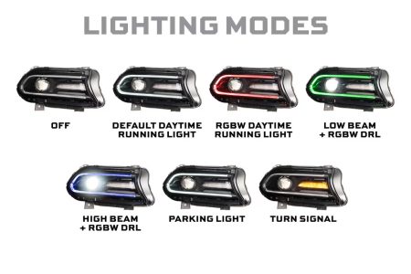 Dodge Charger (15-23): Morimoto XRGB LED Headlights - Image 4