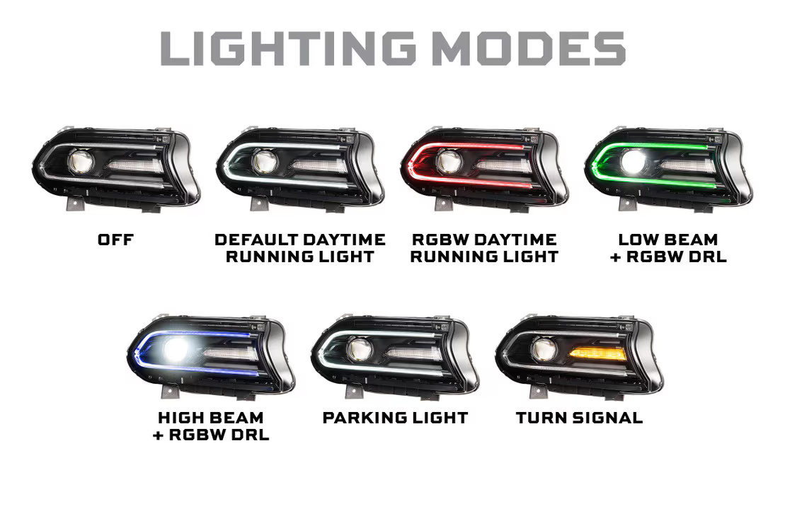 Dodge Charger (15-23): Morimoto XRGB LED Headlights - Image 4