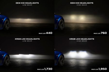 Dodge Charger (15-23): Morimoto XRGB LED Headlights - Image 8