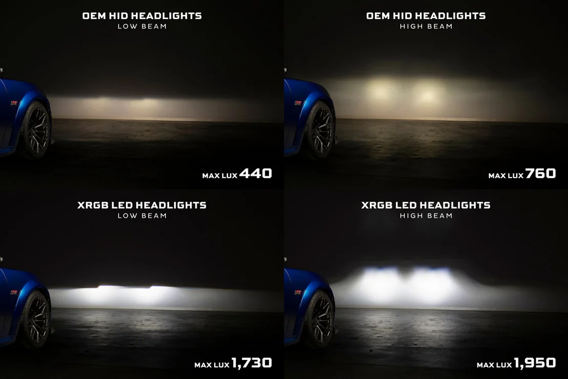 Dodge Charger (15-23): Morimoto XRGB LED Headlights - Image 8