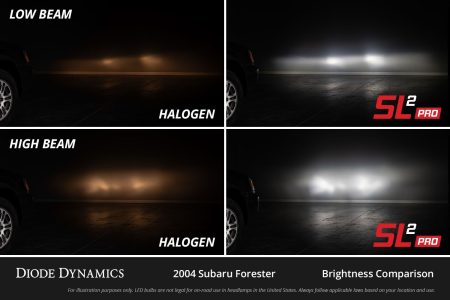 H4: Diode Dynamics SL2 Pro LED Bulbs - Image 5