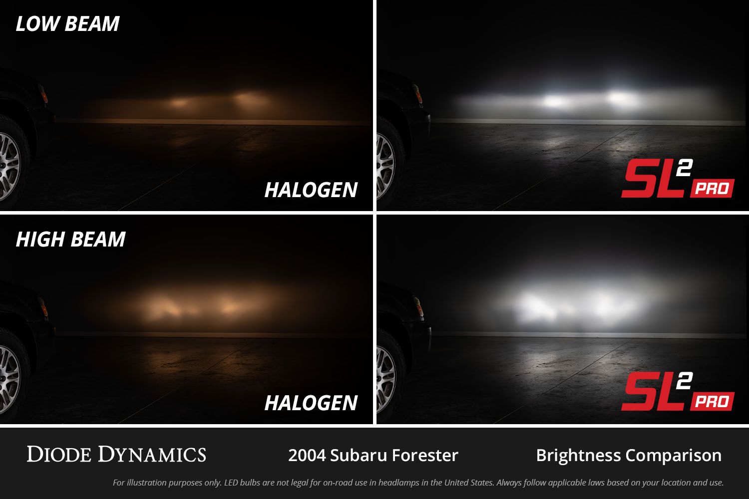 H4: Diode Dynamics SL2 Pro LED Bulbs - Image 5