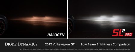 H7: Diode Dynamics SL2 Pro LED Bulbs - Image 5