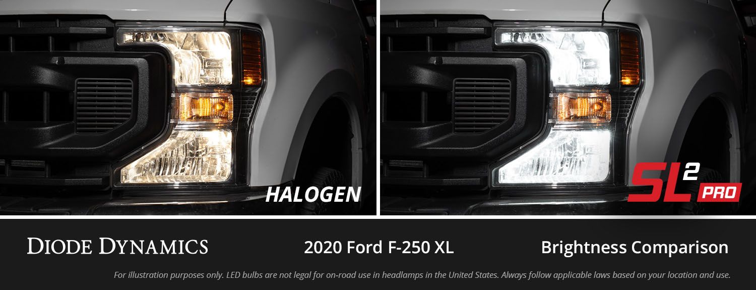 H13: Diode Dynamics SL2 Pro LED Bulbs - Image 6