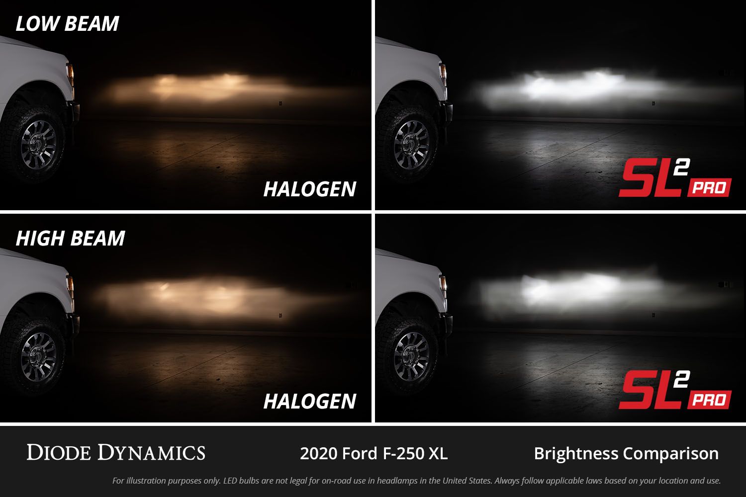 H13: Diode Dynamics SL2 Pro LED Bulbs - Image 5