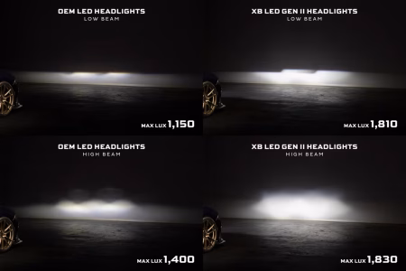Ford Mustang (18-23): Morimoto XB LED Headlights - Image 2