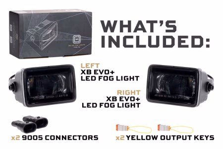Morimoto XB Evo+ Fog Lights: Type F2 - Image 2