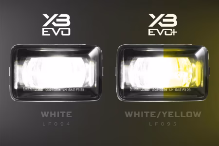 Morimoto XB Evo+ Fog Lights: Type F2 - Image 3