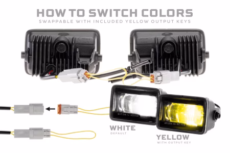 Morimoto XB Evo+ Fog Lights: Type F2 - Image 4