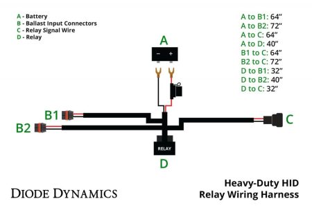 Diode Dynamics Heavy-Duty HID Relay Harness - Image 3