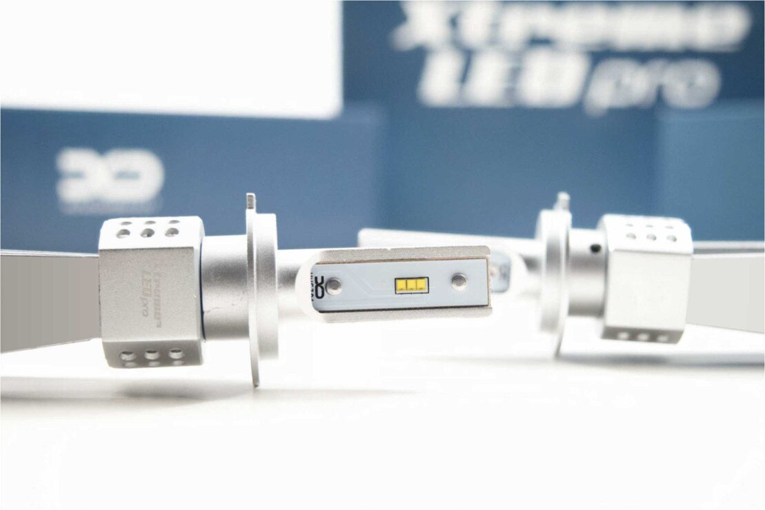Featured image for “H7: Xenon Depot Xtreme LED Pro”