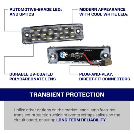Form Lighting 2014-2024 Toyota 4Runner LED License Plate Lights - Image 6
