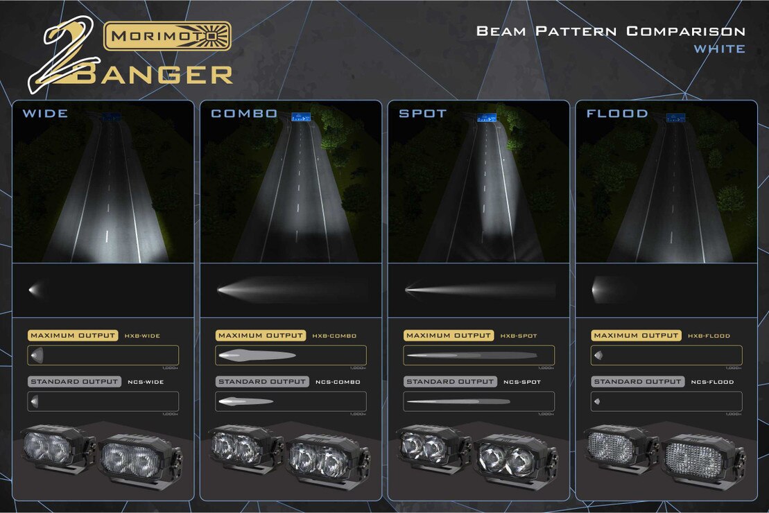 Morimoto 2Banger Replacement Lens Optics - Image 17
