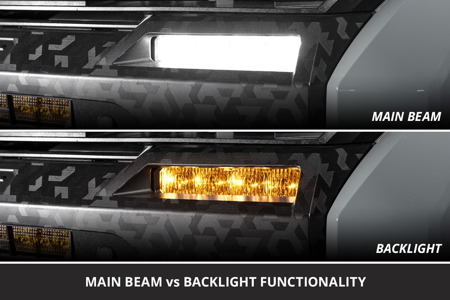 Diode Dynamics SS6 LED Fog Light Kit for 2022-2026 Toyota Tundra - Image 3