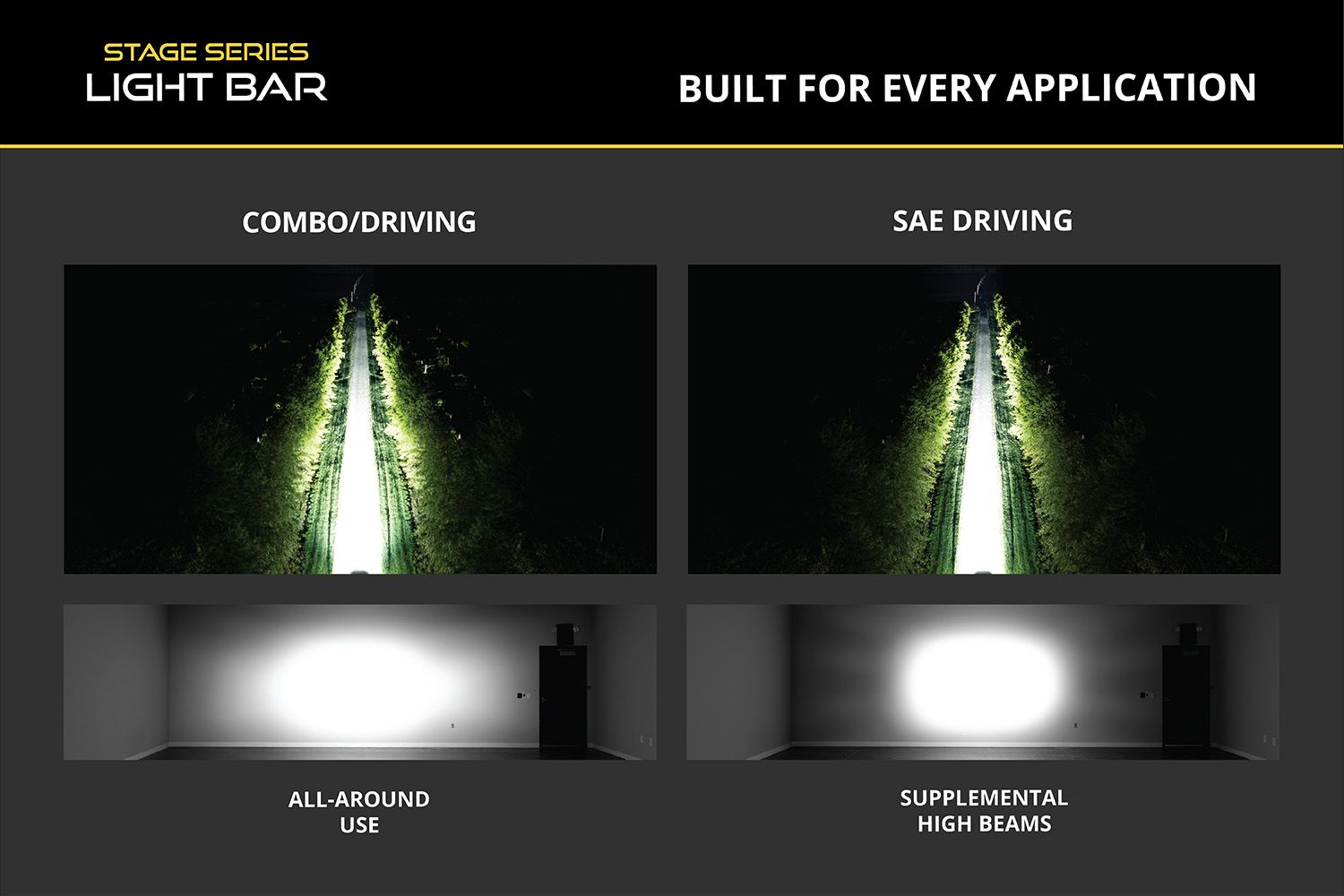 Diode Dynamics 2024-2026 Toyota Tacoma Stealth Bumper Lightbar Kit - Image 7