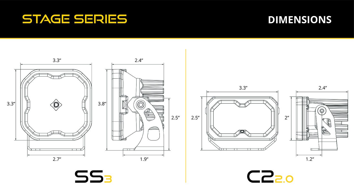 Diode Dynamics Stage Series Backlit Ditch Light Kit for 2019-2025 Toyota RAV4 - Image 10