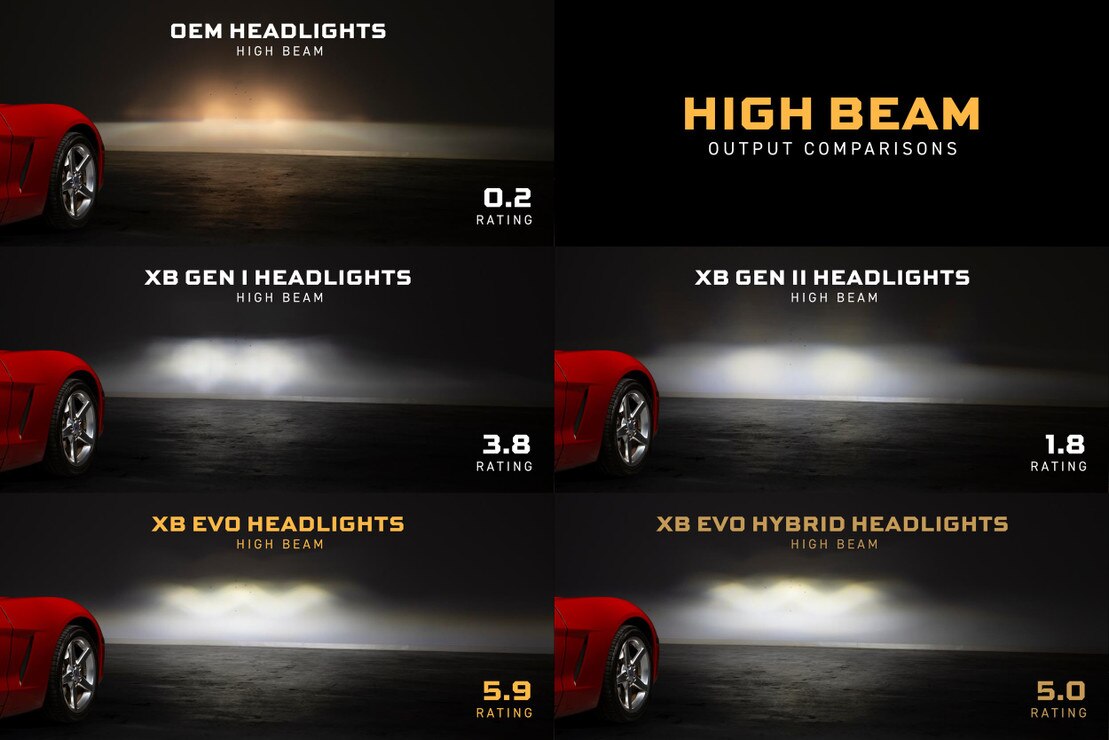 Chevrolet Corvette (05-13): Morimoto XB Evo Hybrid LED Headlights - Image 4