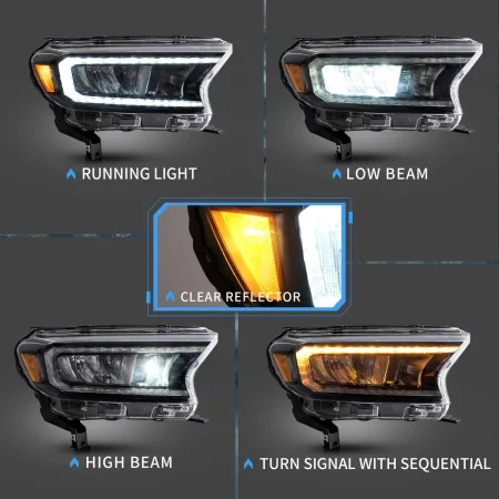 VLAND LED Headlights For 2019-2023 Ford Ranger [North American Edition