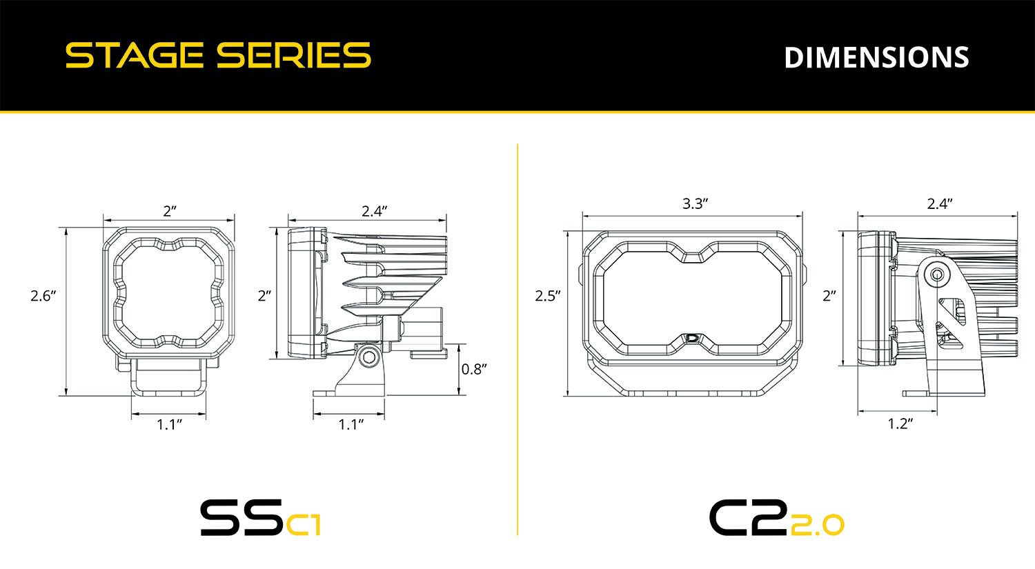 Diode Dynamics Stage Series Reverse Light Kit for 2023-2026 GMC Canyon - Image 4