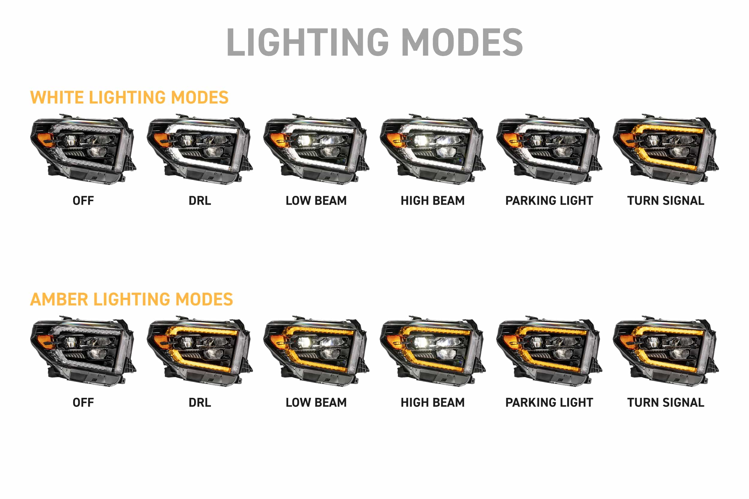 14-21 Toyota Tundra: Morimoto XB Evo LED Headlights - Image 7
